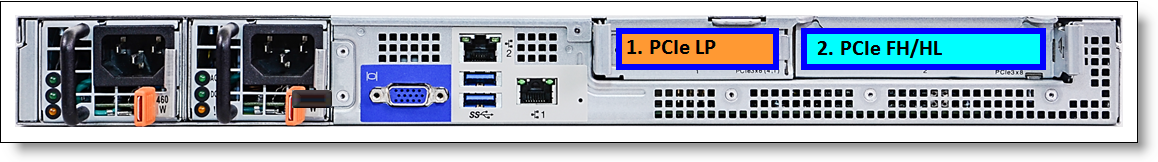 PCIe slot locations